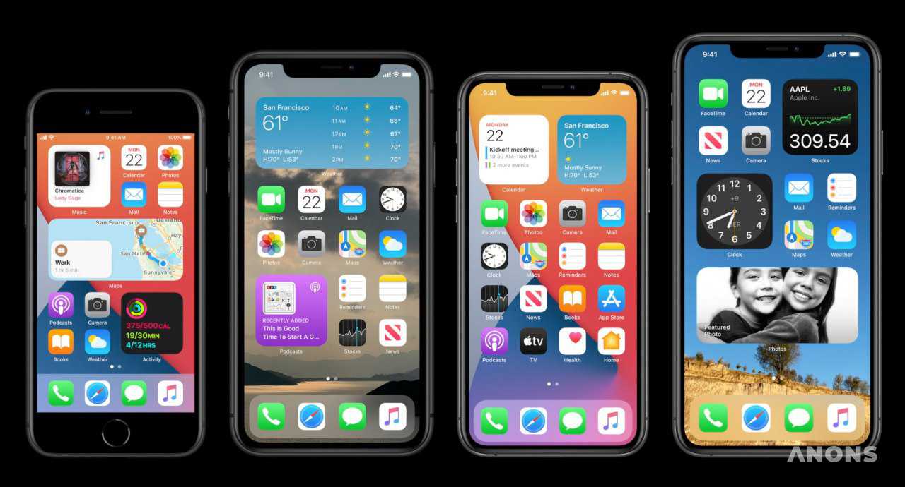 WWDC 2020: Apple презентовала iOS 14
