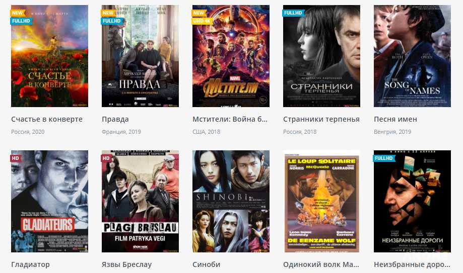 Домашний кинотеатр: где посмотреть фильмы и сериалы в зоне TAS-IX?