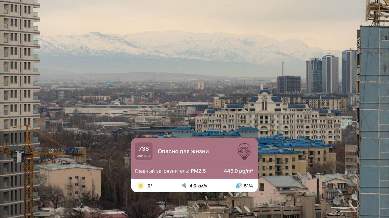 O‘zgidromet Toshkentda havo sifati yomonlashgani haqida ogohlantirdi